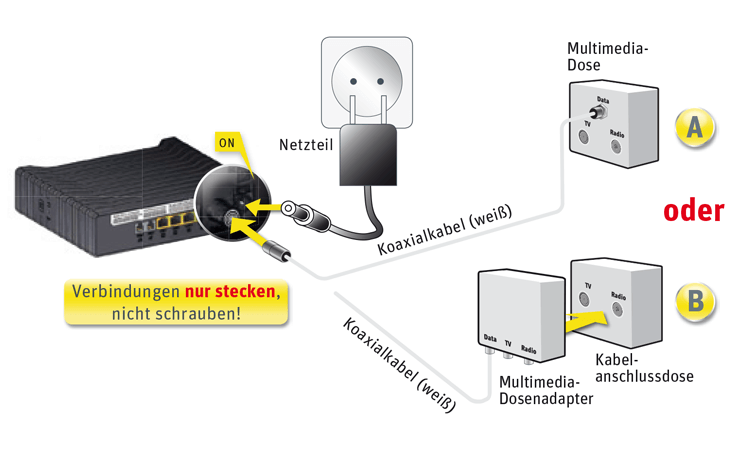 Kabel Deutschland Router Passwort