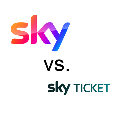 Sky Ticket Auf Sony Bravia